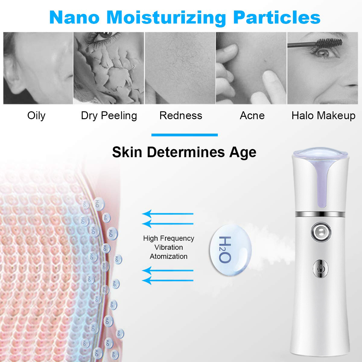 Nano Mist Facial Sprayer USB H - Face Steamer บทวิจารณ์และราคา